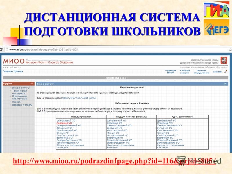 ДИСТАНЦИОННАЯ СИСТЕМА ПОДГОТОВКИ ШКОЛЬНИКОВ http://www.mioo.ru/podrazdinfpage.php?id=116&prjid=805 /