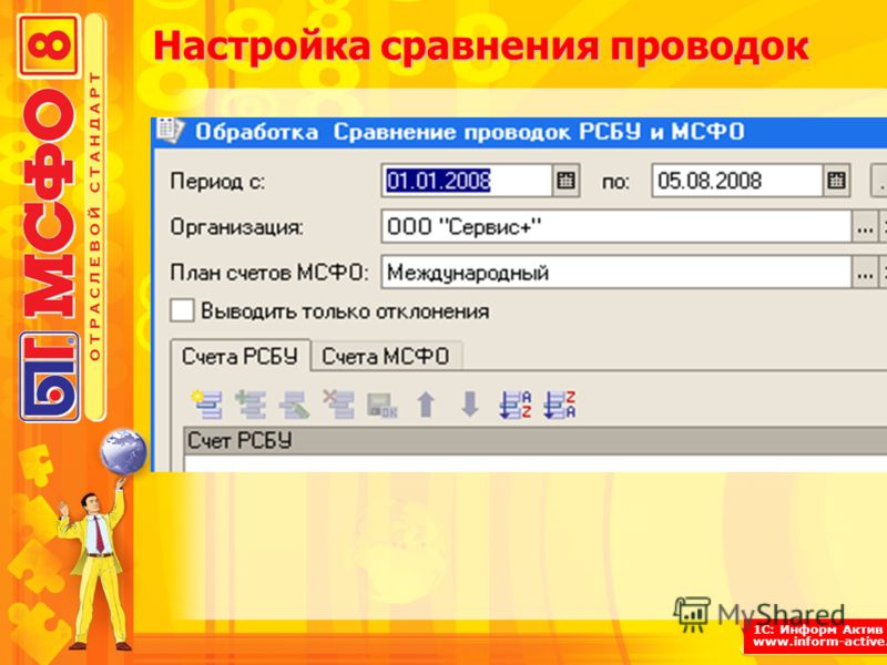 1С: Информ Актив www.inform-active.ru Настройка сравнения проводок