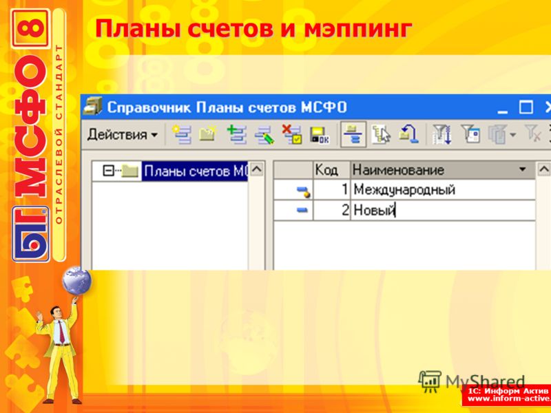 1С: Информ Актив www.inform-active.ru Планы счетов и мэппинг