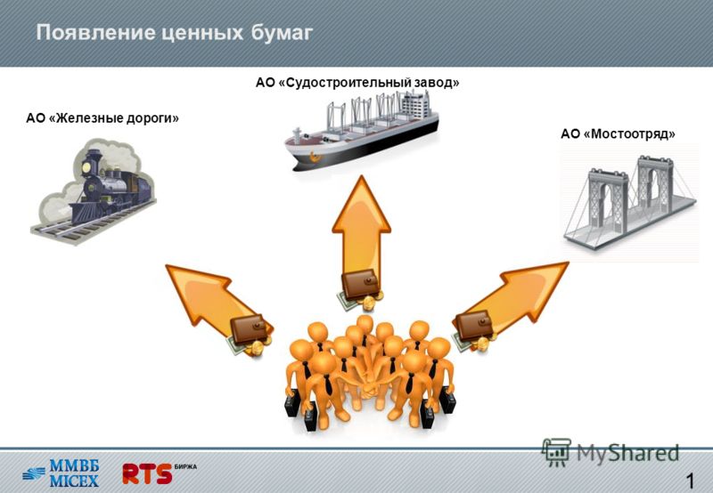 История видов ценных бумаг