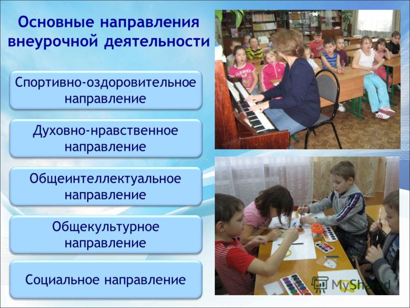 План организации общеинтеллектуального направления внеурочной деятельности
