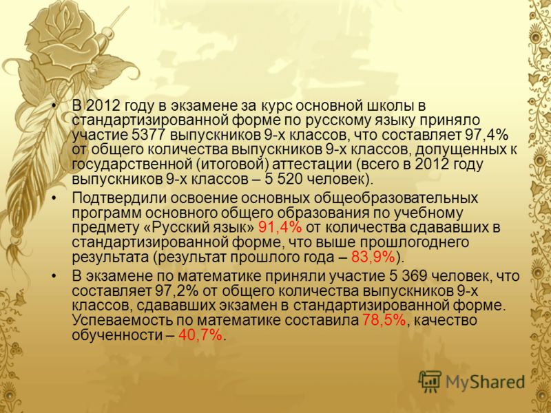 В 2012 году в экзамене за курс основной школы в стандартизированной форме по русскому языку приняло участие 5377 выпускников 9-х классов, что составляет 97,4% от общего количества выпускников 9-х классов, допущенных к государственной (итоговой) аттес