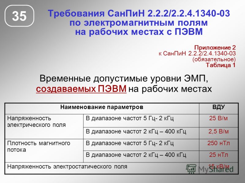 санпин 2.2.2 2.4.1340-03 скачать