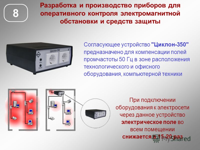 8 Разработка и производство приборов для оперативного контроля электромагнитной обстановки и средств защиты Согласующее устройство 