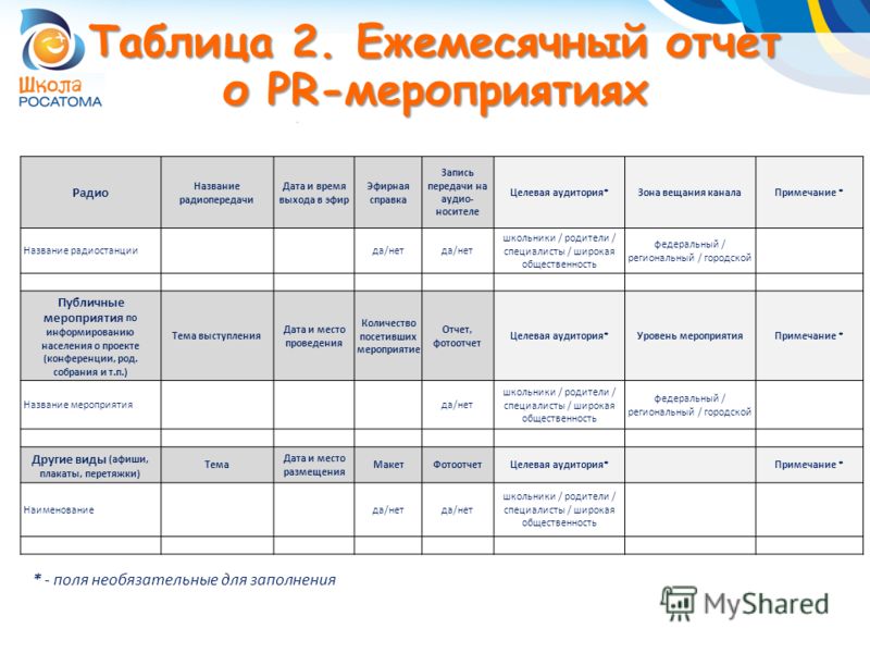 акт приема передачи технической документации на многоквартирный дом