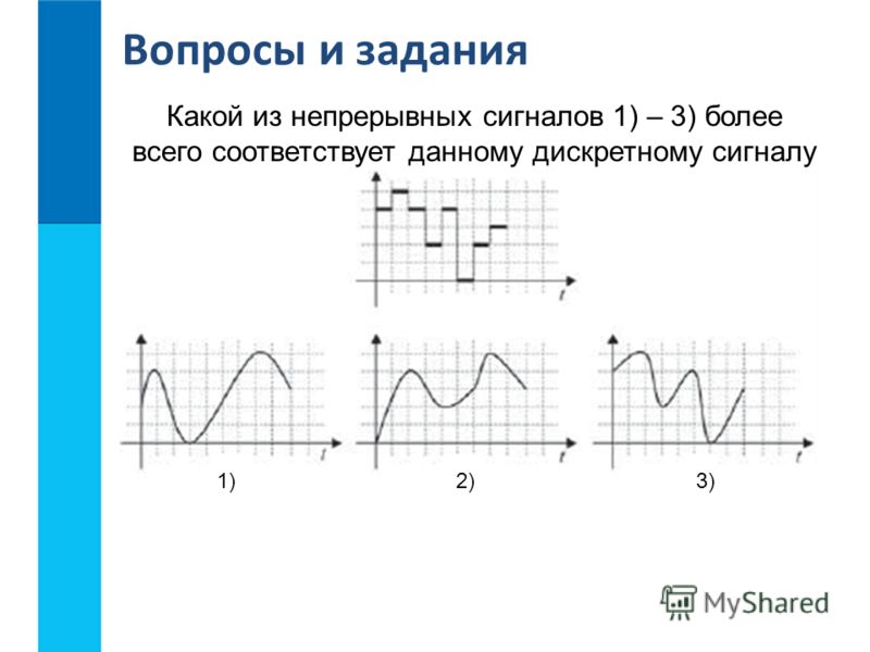 Непрерывная и дискретная информация презентация
