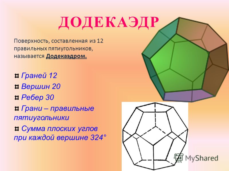 Основные формулы Площадь октаэдра: Объём октаэдра: Радиус описанной сферы: Радиус вписанной сферы: