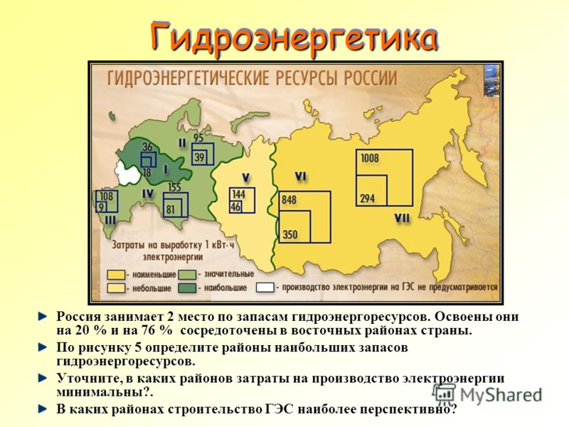 Гидроэнергетика Гидроэнергетика Россия занимает 2 место по запасам гидроэнергоресурсов. Освоены они на 20 % и на 76 % сосредоточены в восточных районах страны. По рисунку 5 определите районы наибольших запасов гидроэнергоресурсов. Уточните, в каких р