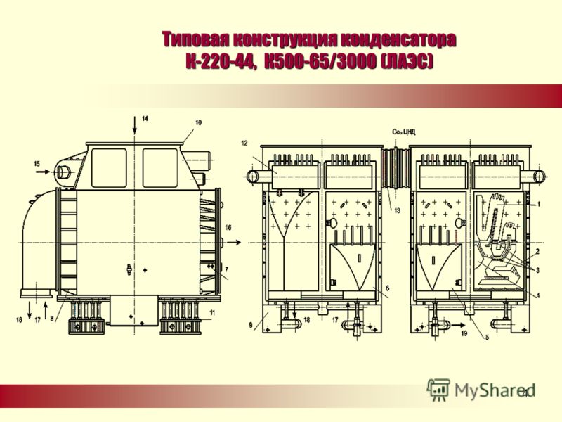.4 Типовая конструкция конденсатора К-220-44, К500-65/3000 (ЛАЭС)