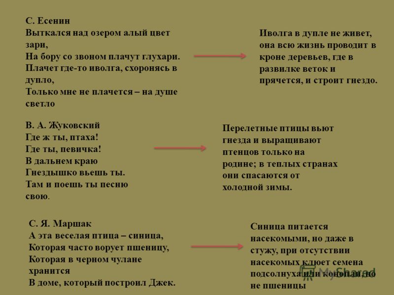 Помогите найти песню по моему С.Есенина