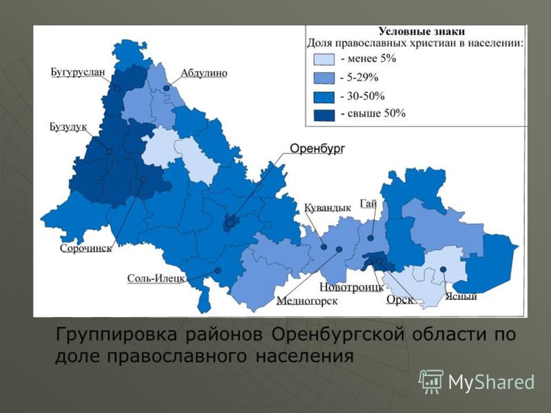 Группировка районов Оренбургской области по доле православного населения
