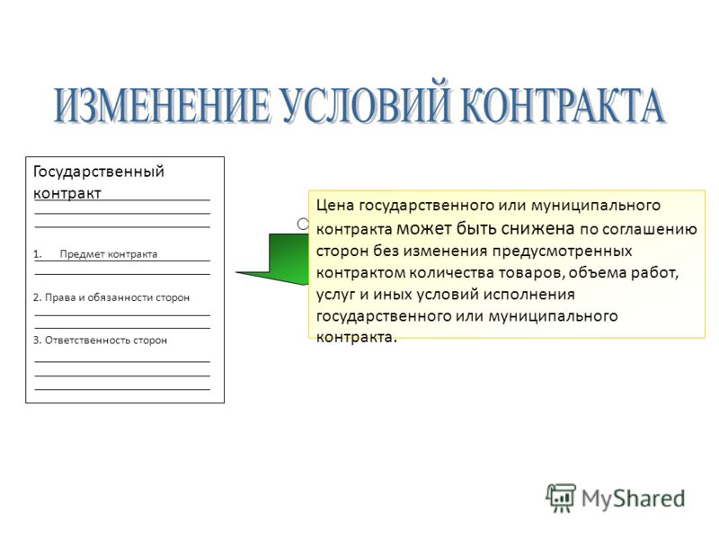 Государственный заказ на товары работы услуги частные объявления г.ленинск-кузнецкий