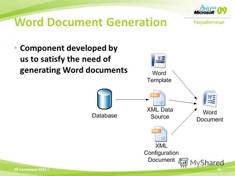 Разработчици Component developed by us to satisfy the need of generating Word documents 28 Юни 2012 г.18 Word Document Generation