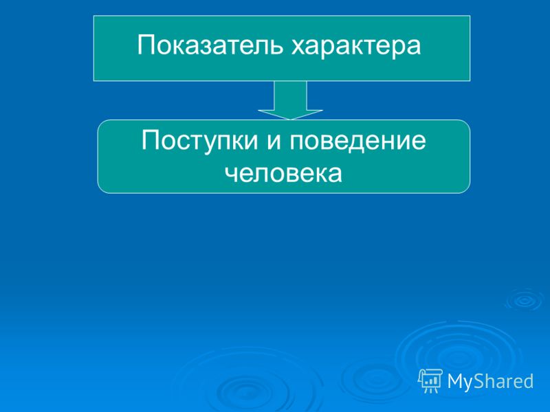Семейные отношения в жизни человека Семейные отношения в жизни человека
