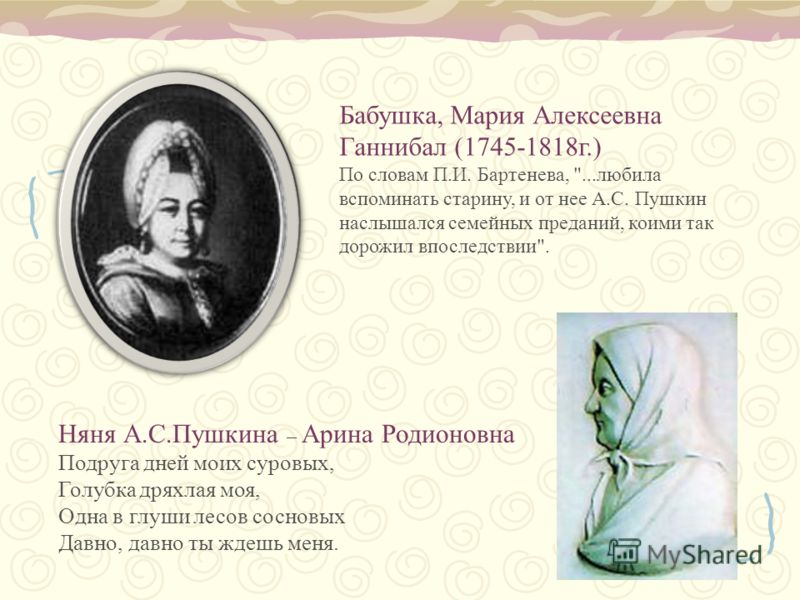Бабушка, Мария Алексеевна Ганнибал (1745-1818г.) По словам П.И. Бартенева, 