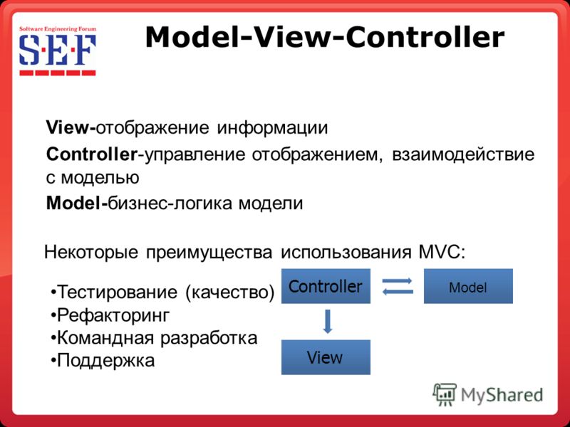 Model-View-Controller View-отображение информации Controller-управление отображением, взаимодействие с моделью Model-бизнес-логика модели Некоторые преимущества использования MVC: Тестирование (качество) Рефакторинг Командная разработка Поддержка Con