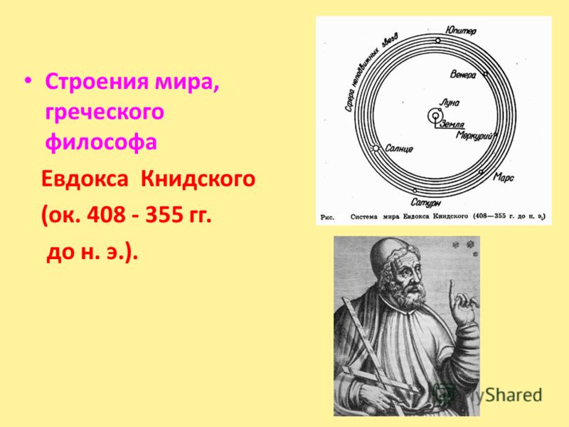 Строения мира, греческого философа Евдокса Книдского (ок. 408 - 355 гг. до н. э.).