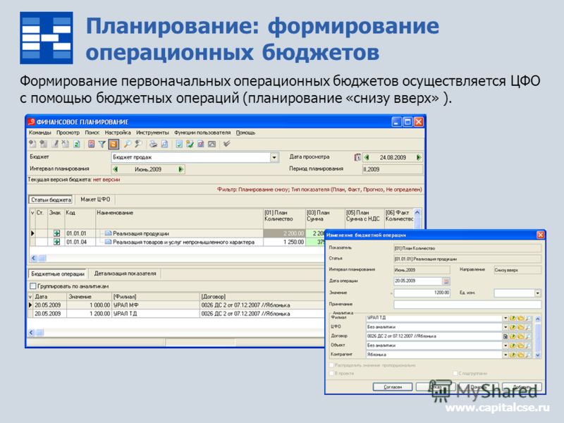 Планирование: формирование операционных бюджетов www.capitalcse.ru Формирование первоначальных операционных бюджетов осуществляется ЦФО с помощью бюджетных операций (планирование «снизу вверх» ).