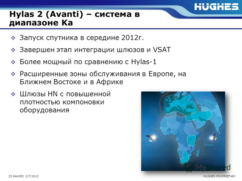 HUGHES PROPRIETARY22 H44283 2/7/2013 Hylas 2 (Avanti) – система в диапазоне Ka Запуск спутника в середине 2012г. Завершен этап интеграции шлюзов и VSAT Более мощный по сравнению с Hylas-1 Расширенные зоны обслуживания в Европе, на Ближнем Востоке и в