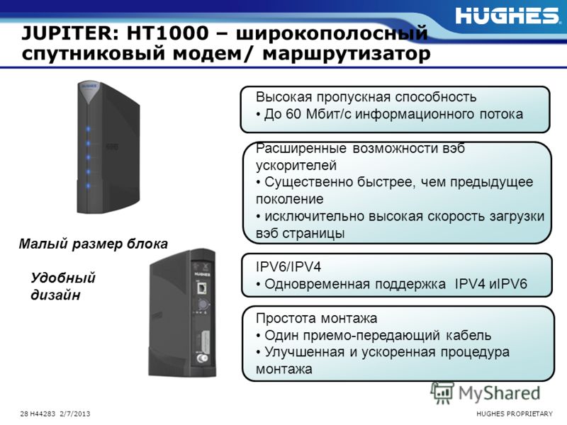 HUGHES PROPRIETARY28 H44283 2/7/2013 JUPITER: HT1000 – широкополосный спутниковый модем/ маршрутизатор Высокая пропускная способность До 60 Мбит/с информационного потока Расширенные возможности вэб ускорителей Существенно быстрее, чем предыдущее поко