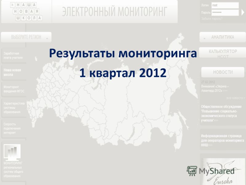 Результаты мониторинга 1 квартал 2012