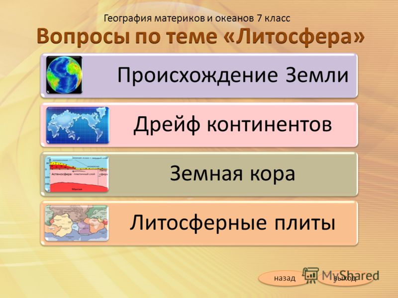 Литосфера Контрольная Работа 7 Класс Литосфера Контрольная Работа 7 Класс