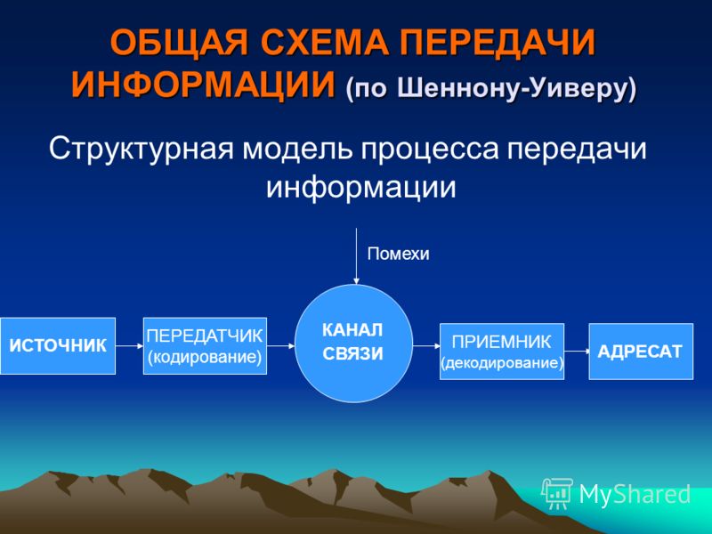 Подарок младшему брату на др Подарок младшему брату на др