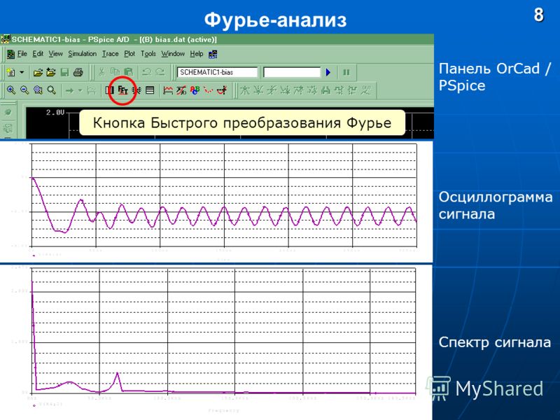 Скачать программу pspice бесплатно