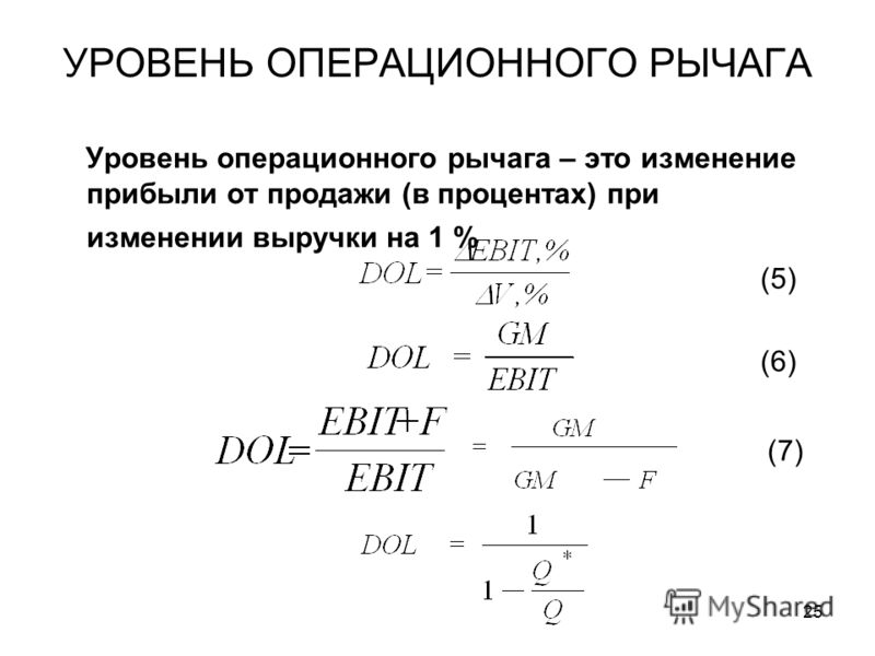 Эффекта операционного рычага это отношение Эффекта операционного рычага это отношение