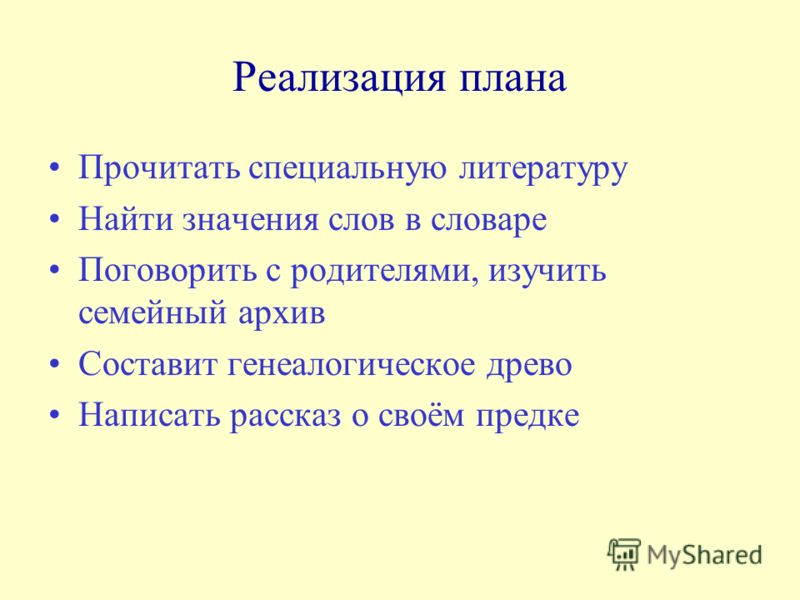 Проект Моя Родословная 2 Класс Презентация План Выступления