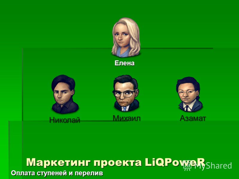 Маркетинг проекта LiQPoweR Оплата ступеней и перелив Елена АзаматМихаил Николай