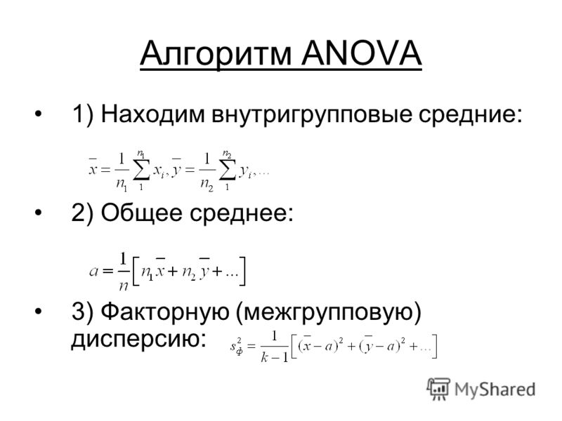 Алгоритм ANOVA 1) Находим внутригрупповые средние: 2) Общее среднее: 3) Факторную (межгрупповую) дисперсию: