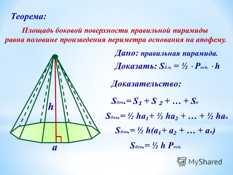 the learning and teaching of reading and