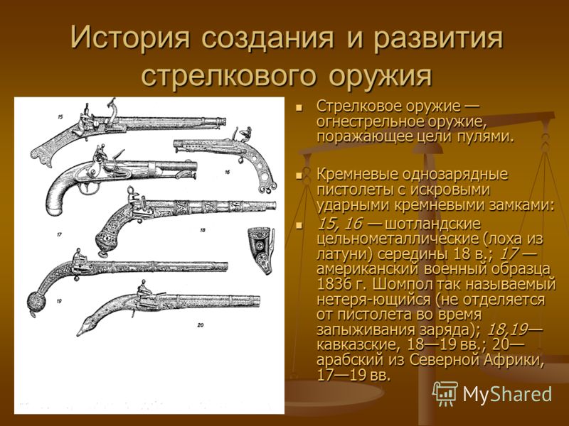 Реферат: История развития пистолета