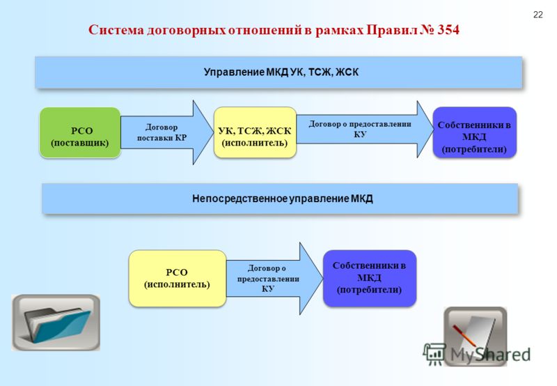 Идеальный тон лица: правила и выбор средств Глубокое бикини - Регулярно делаю эпилятором