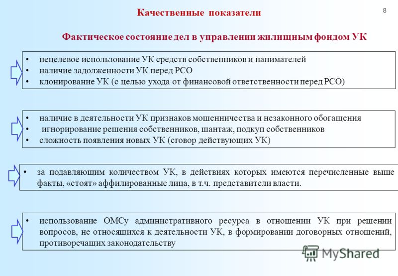Судебной практики по договорным отношениям Судебной практики по договорным отношениям
