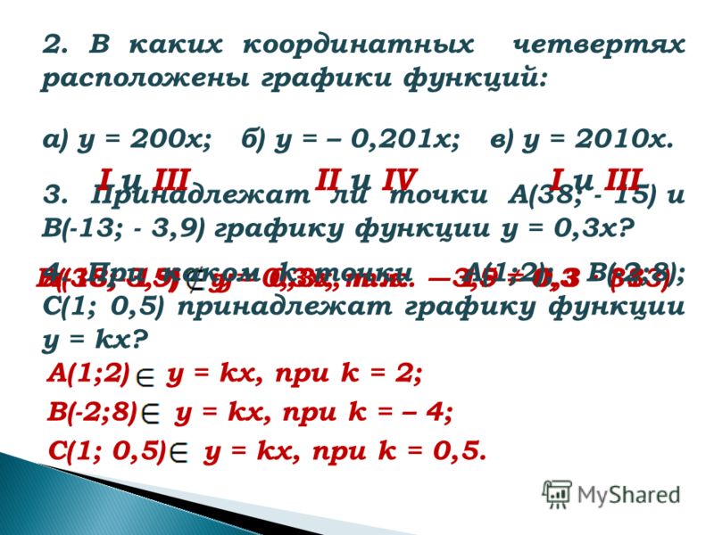 Интерактивная викторина - Математика - Презентации - 8 класс В каких координатных четвертях расположен график функции В каких координатных четвертях расположен график функции В каких координатных четвертях расположен график функции Презентация на тему: "У х 1 Учитель математики школы 92 Павловская Нина Михайлов