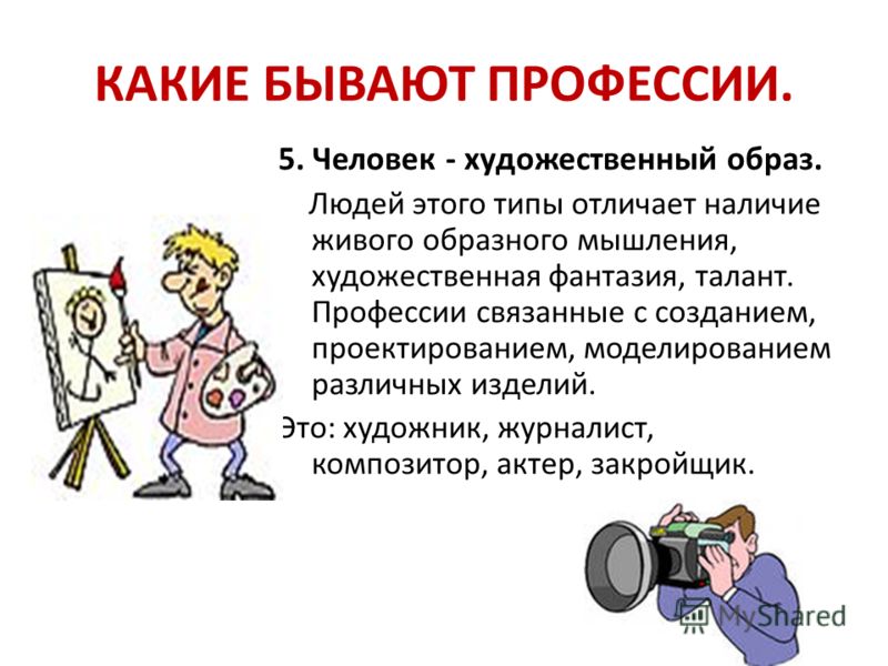 Вопросы связаны с профессией Вопросы связаны с профессией