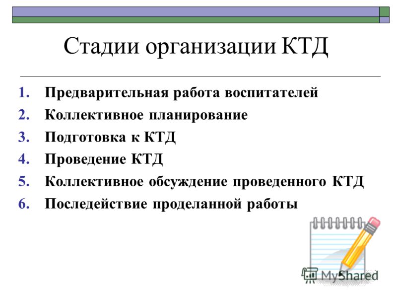 Основной этап организации и подготовки проекта