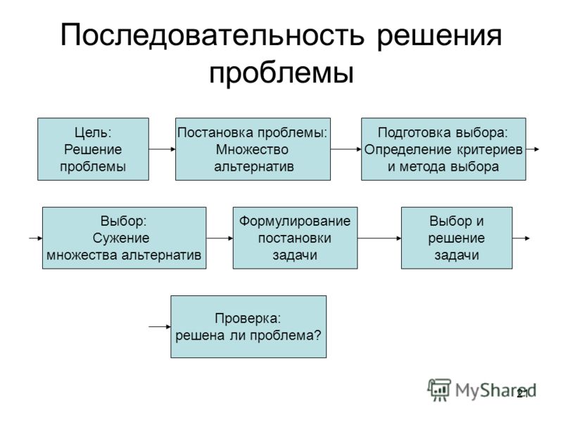 Вышивка крестом схема ангел зимы Выкройки курток от Burda скачать выкройки на
