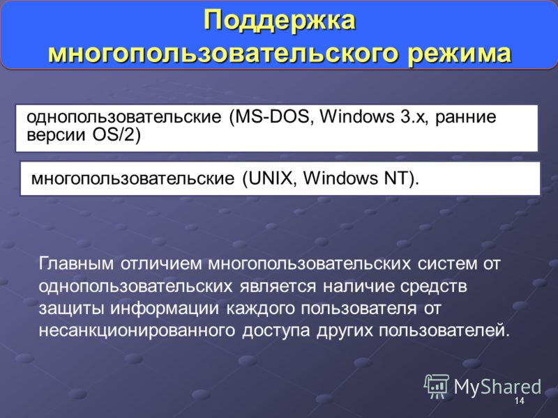 14 однопользовательские (MS-DOS, Windows 3.x, ранние версии OS/2) многопользовательские (UNIX, Windows NT). Главным отличием многопользовательских систем от однопользовательских является наличие средств защиты информации каждого пользователя от несан