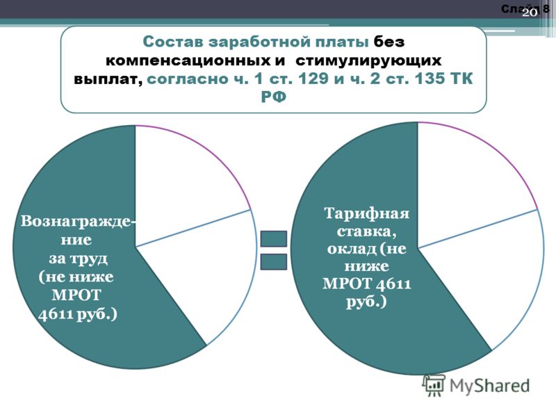 Ротару повысят ли зарплату железнодорожникам украины в 2016 году выберите