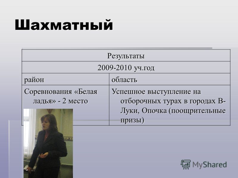 Областной конкурс по икт Областной конкурс по икт