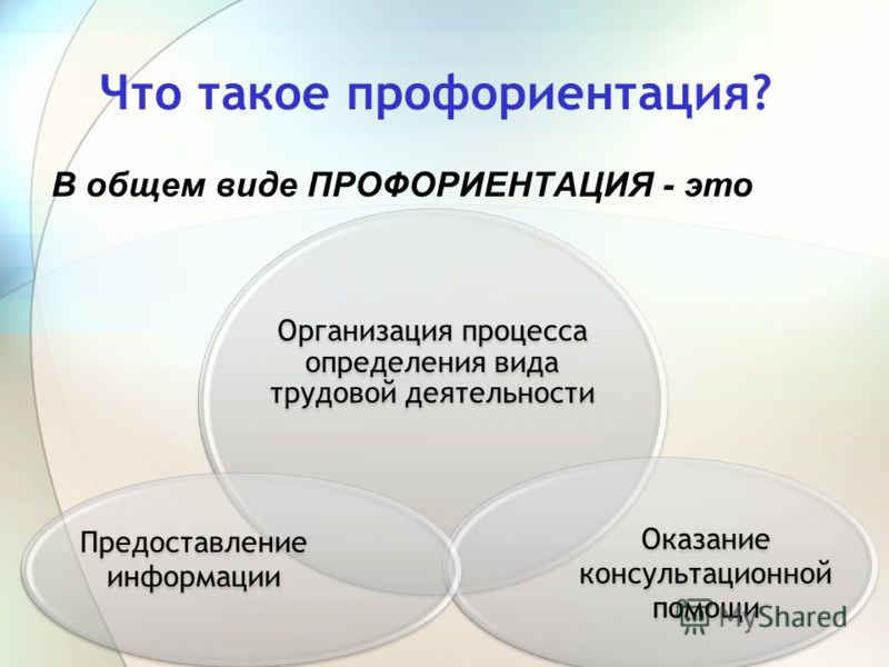 http://images.myshared.ru/4/213861/slide_2.jpg