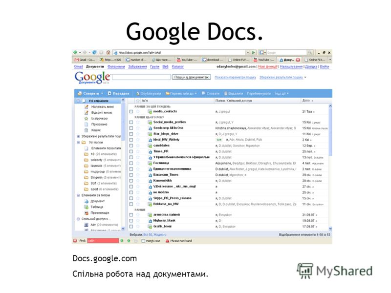 Google Docs. Docs.google.com Спільна робота над документами.