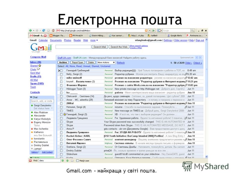 Електронна пошта Gmail.com – найкраща у світі пошта.