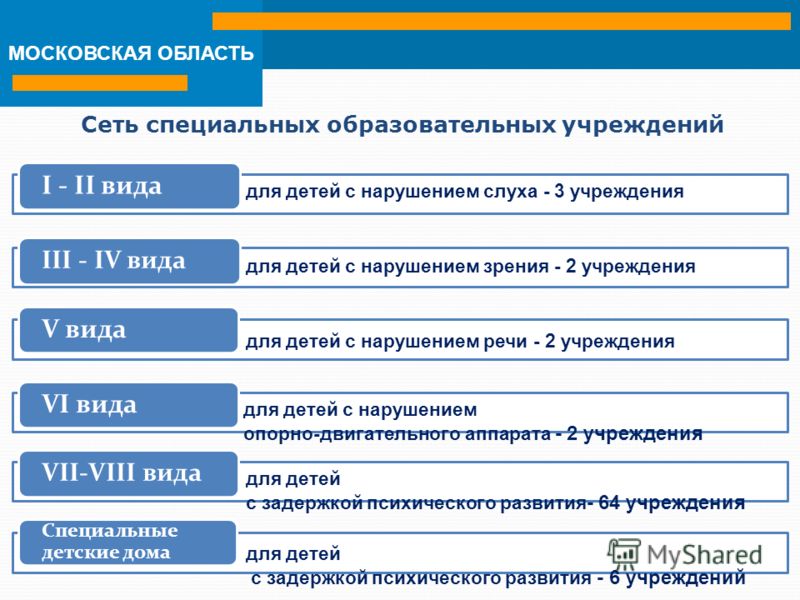 Статья 48 закона "об образовании в рф" с комментариями