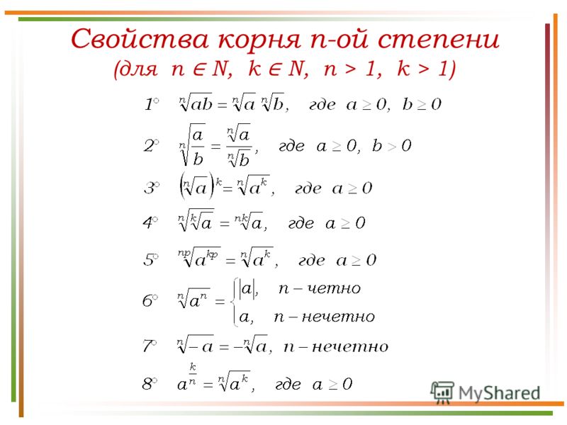 Свойства корня n-ой степени (для n N, k N, n > 1, k > 1)