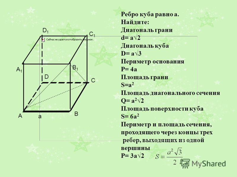 Известна площадь поверхности куба как найти ребра Известна площадь поверхности куба как найти ребра