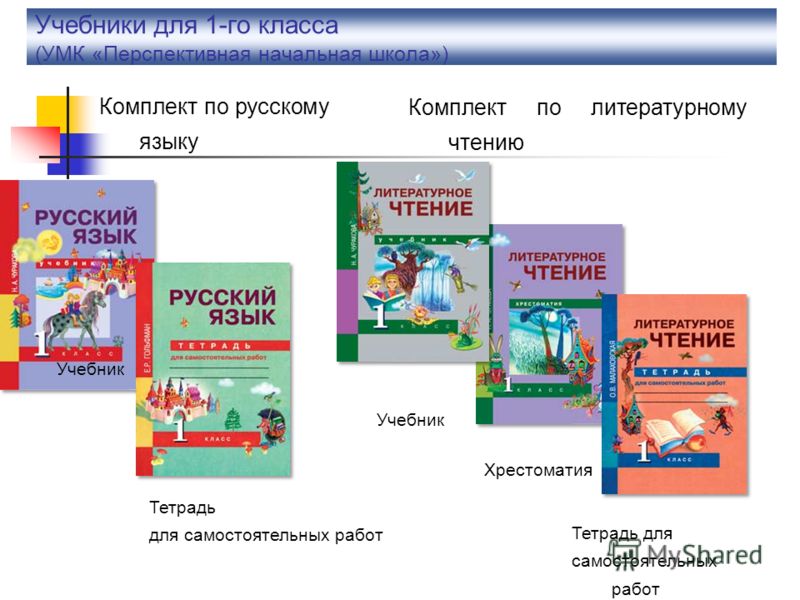 Скачать учебники по русскому языку 2 класс по программе умк перспективная начальная школа